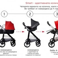 PT3